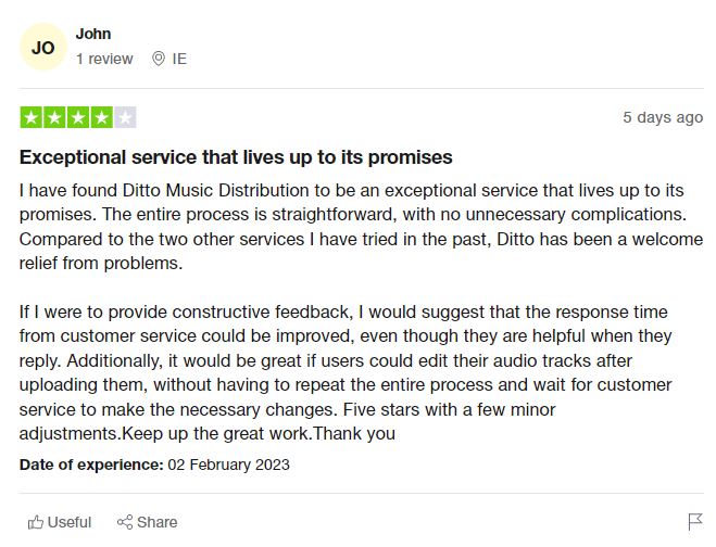 Ditto Music Distribution Review - Tried & Tested for Music Producers