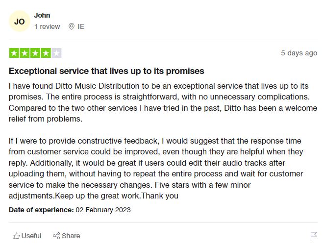 How To Get Your Own Music On Spotify? (Ditto Music Review)