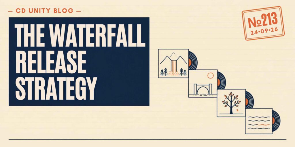 Waterfall Release Strategy: How to Stack Your Singles 17 A blog banner titled “The Waterfall Release Strategy” with sequential icons showing landscape scenes, a record, and a red “No213” stamp in the corner.